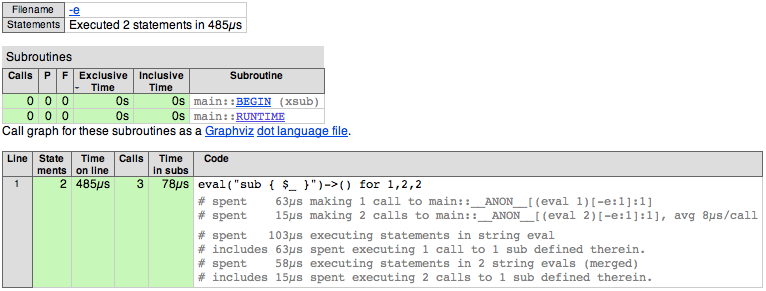 NYTProf eval-sub example1 400.png